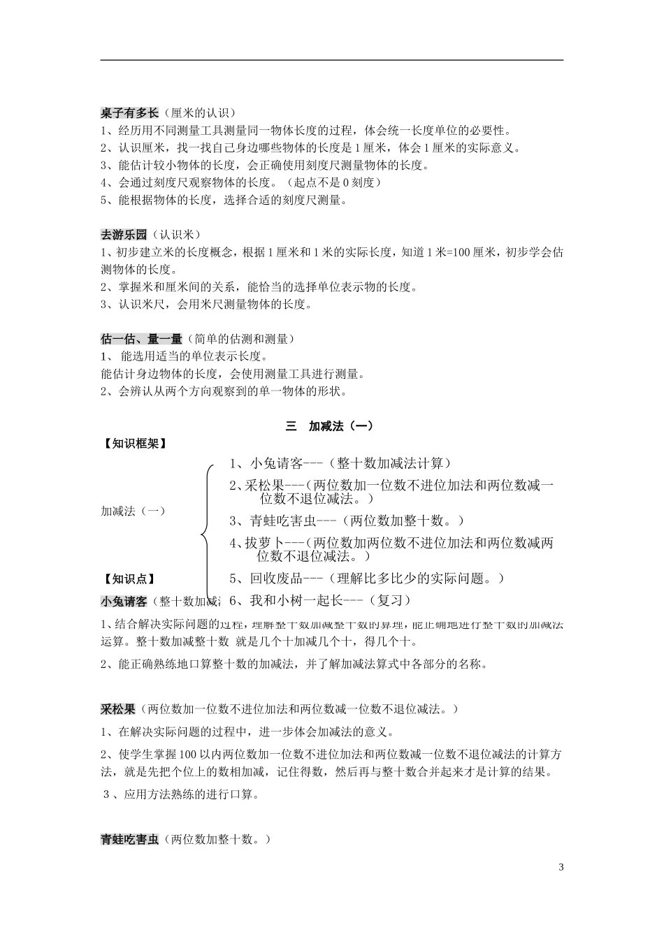 一年级数学下册知识点归纳(北师大版).doc_第3页