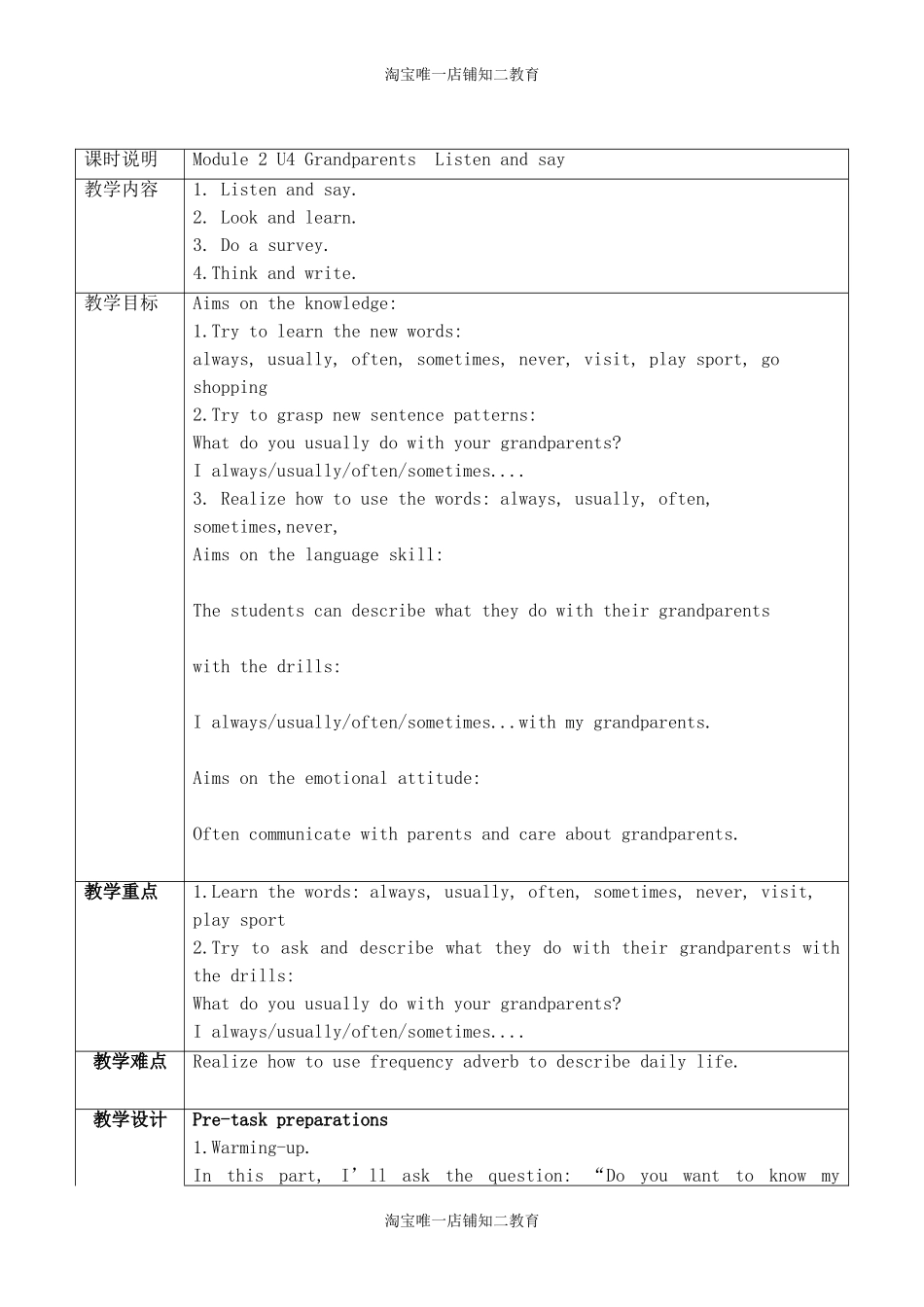 英语五年级上册 Unit4 Grandparents-教案-沪教牛津版（深圳用）.doc_第1页