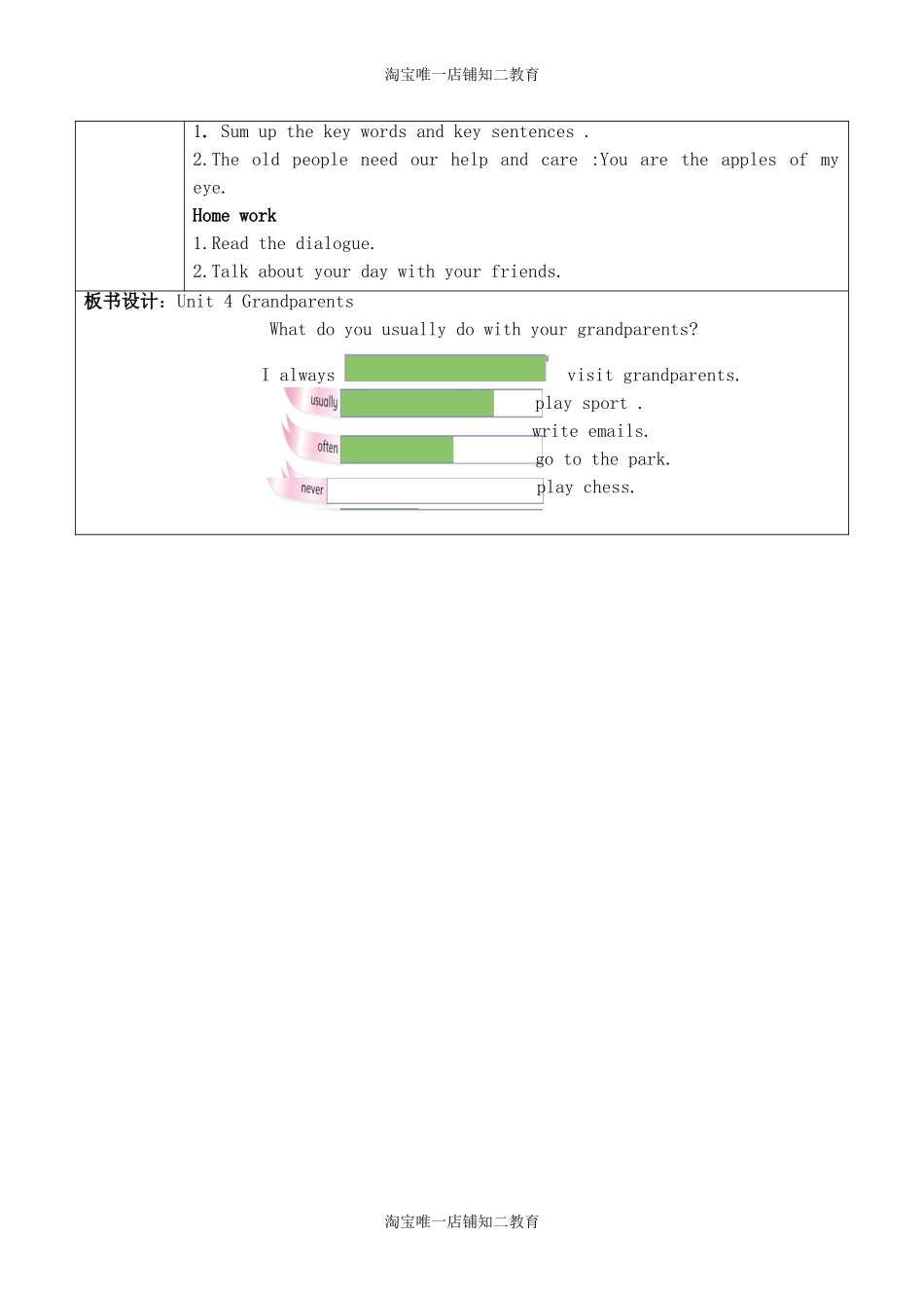 英语五年级上册 Unit4 Grandparents-教案-沪教牛津版（深圳用）.doc_第3页