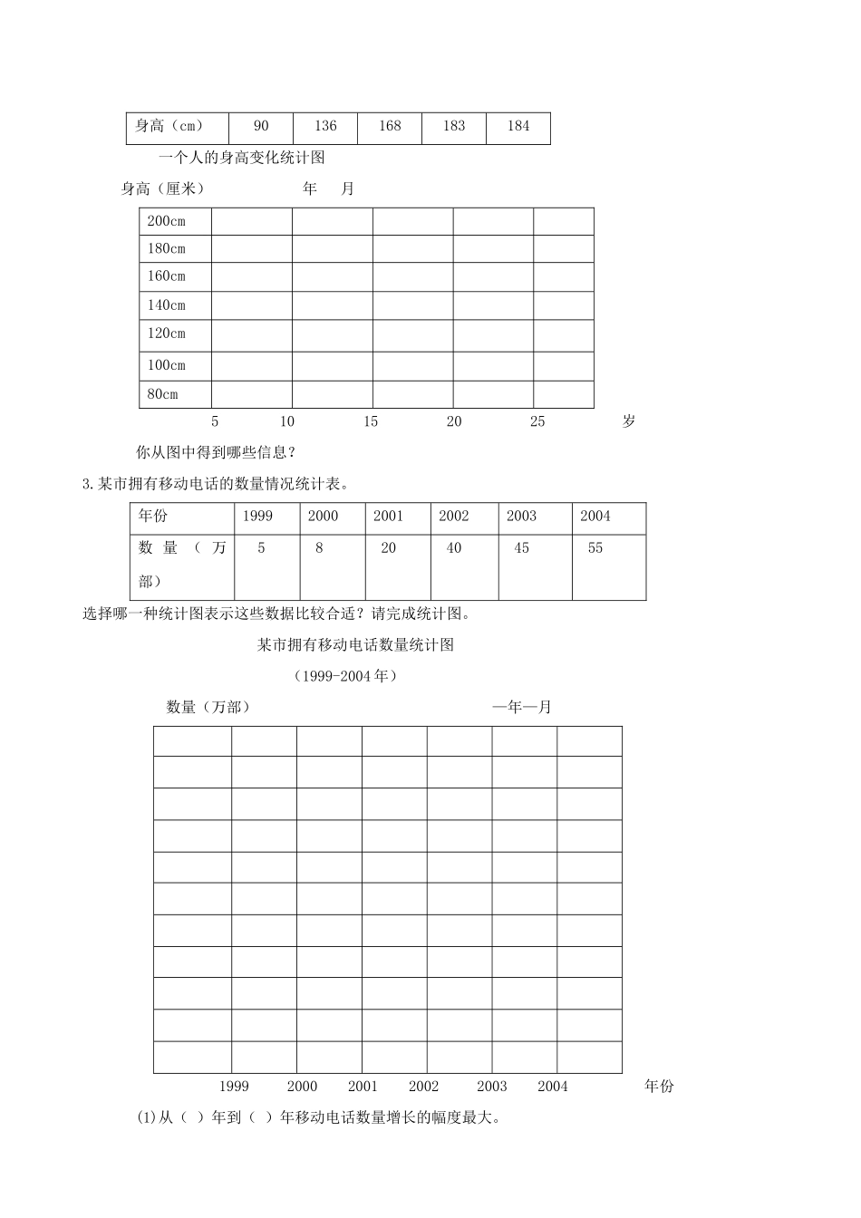 青岛版五年级数学上册第七单元测试题.docx_第2页