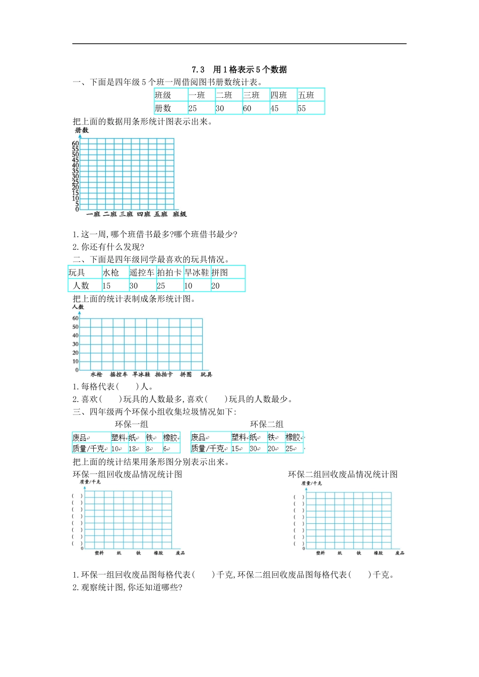 人教版四年级数学上册一课一练课时练（含答案）7.3 用1格表示5个数据.docx_第1页