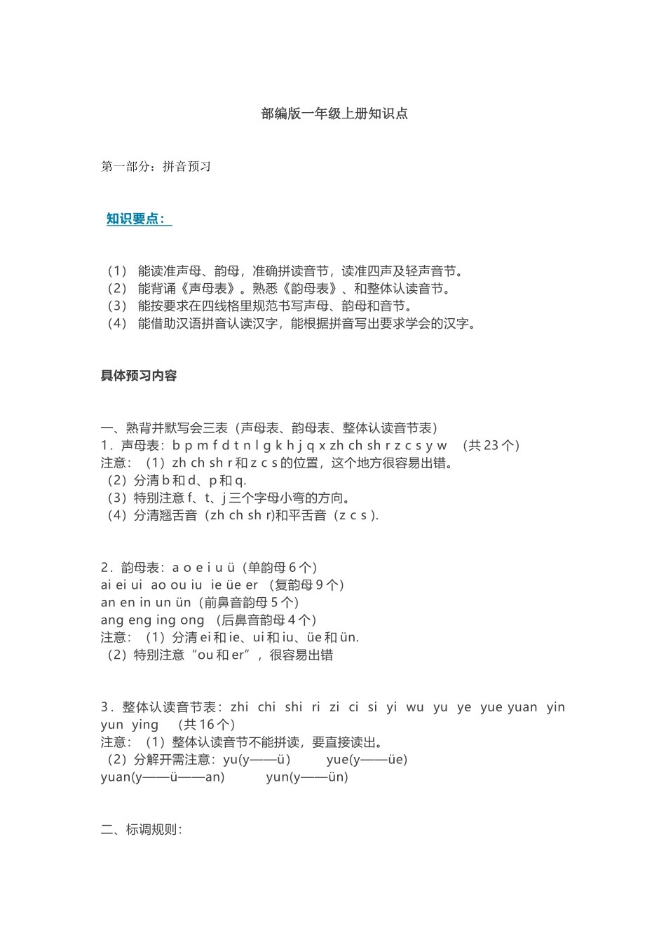 部编版语文一年级上册知识点汇总.docx_第1页