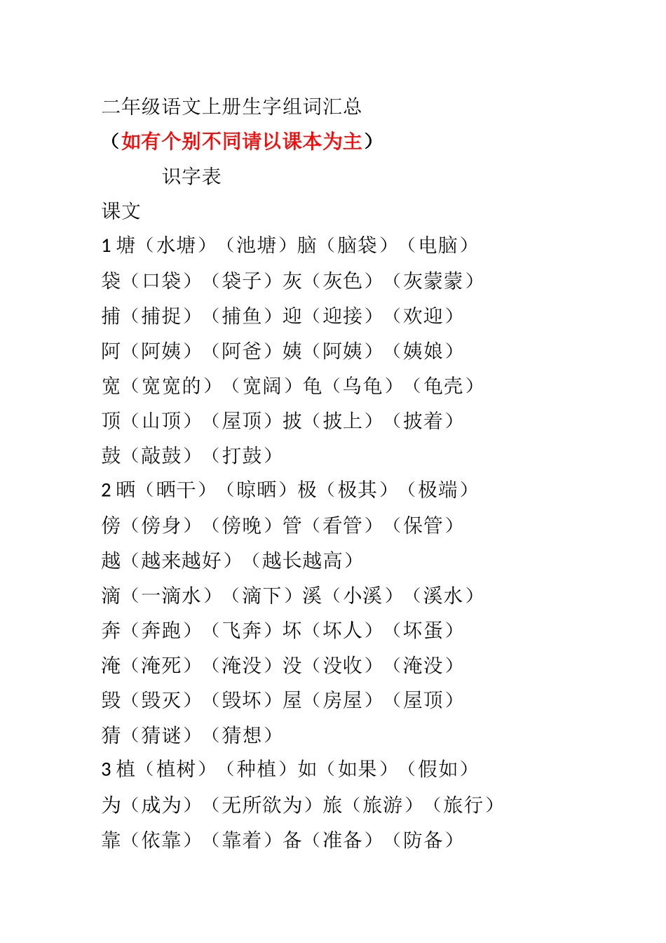部编新人教版小学语文二年级上册-语文上生字组词汇总.docx_第1页