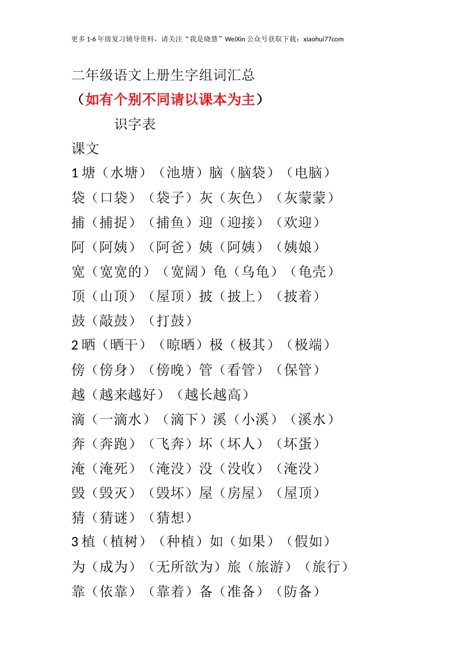 二年级上册-语文上生字组词汇总.docx_第1页