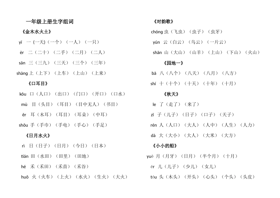 部编一年级上册各课时课后生字生字组词资料.docx_第1页
