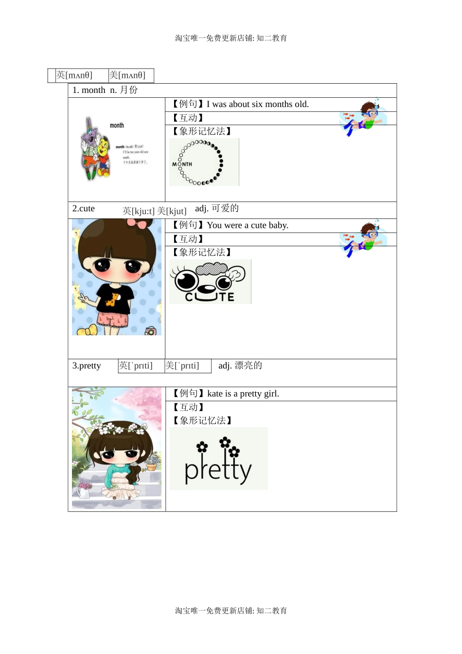 六年级上册英语讲义-unit1 Growing up习题精讲 知识拓展 巩固提高(有答案）沪教牛津版.docx_第3页