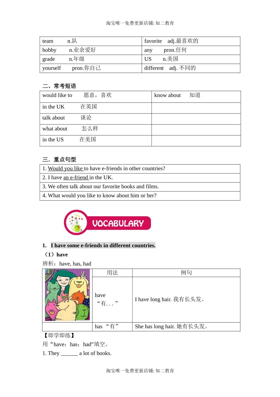 六年级上册英语讲义-Unit6 E-friends知识点复习 巩固提高 拓展延伸（有答案）沪教牛津版.docx_第2页