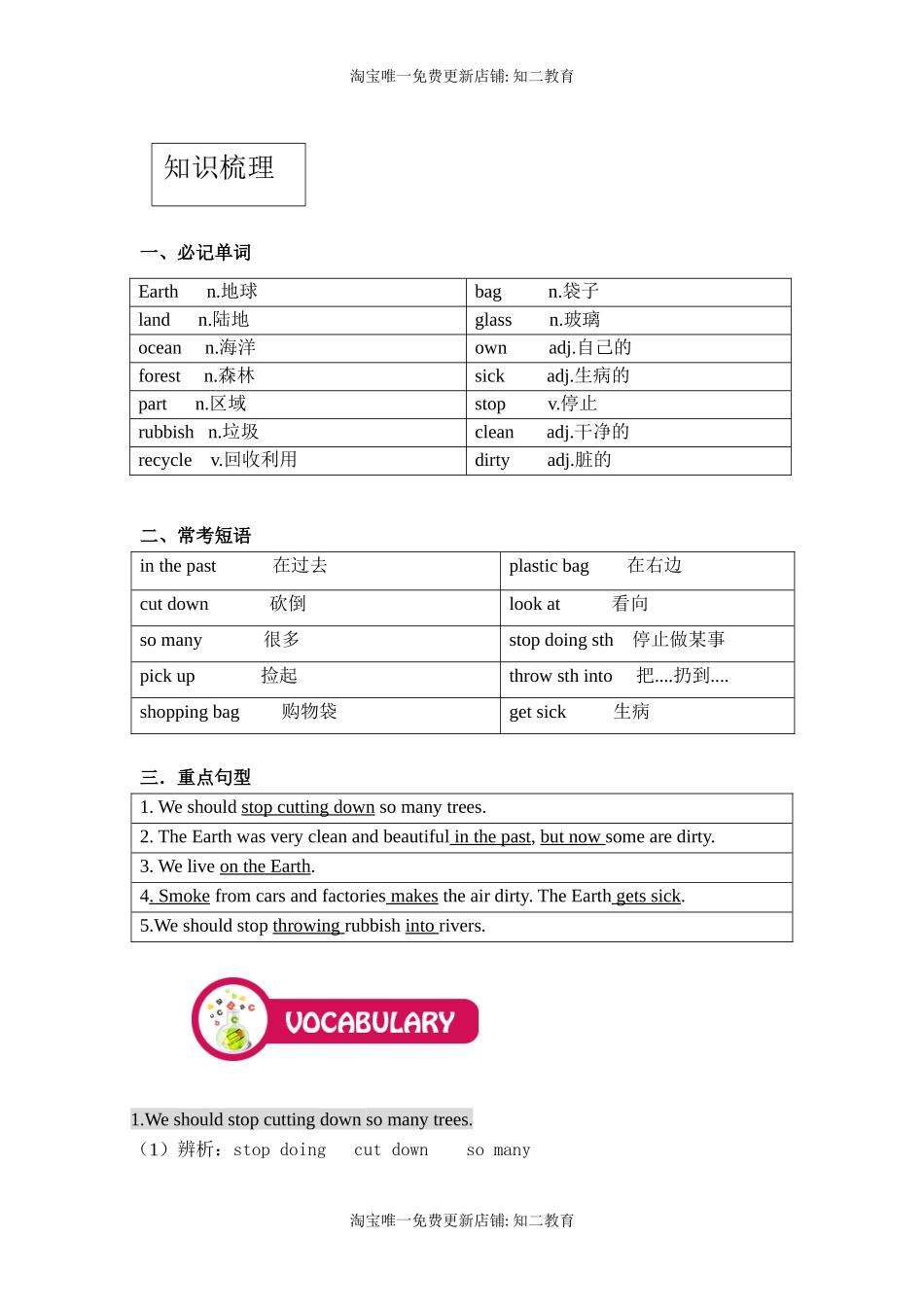 六年级上册英语讲义-Unit12 The earth 知识点精讲 习题练习 巩固提高（有答案）沪教牛津版.docx_第2页