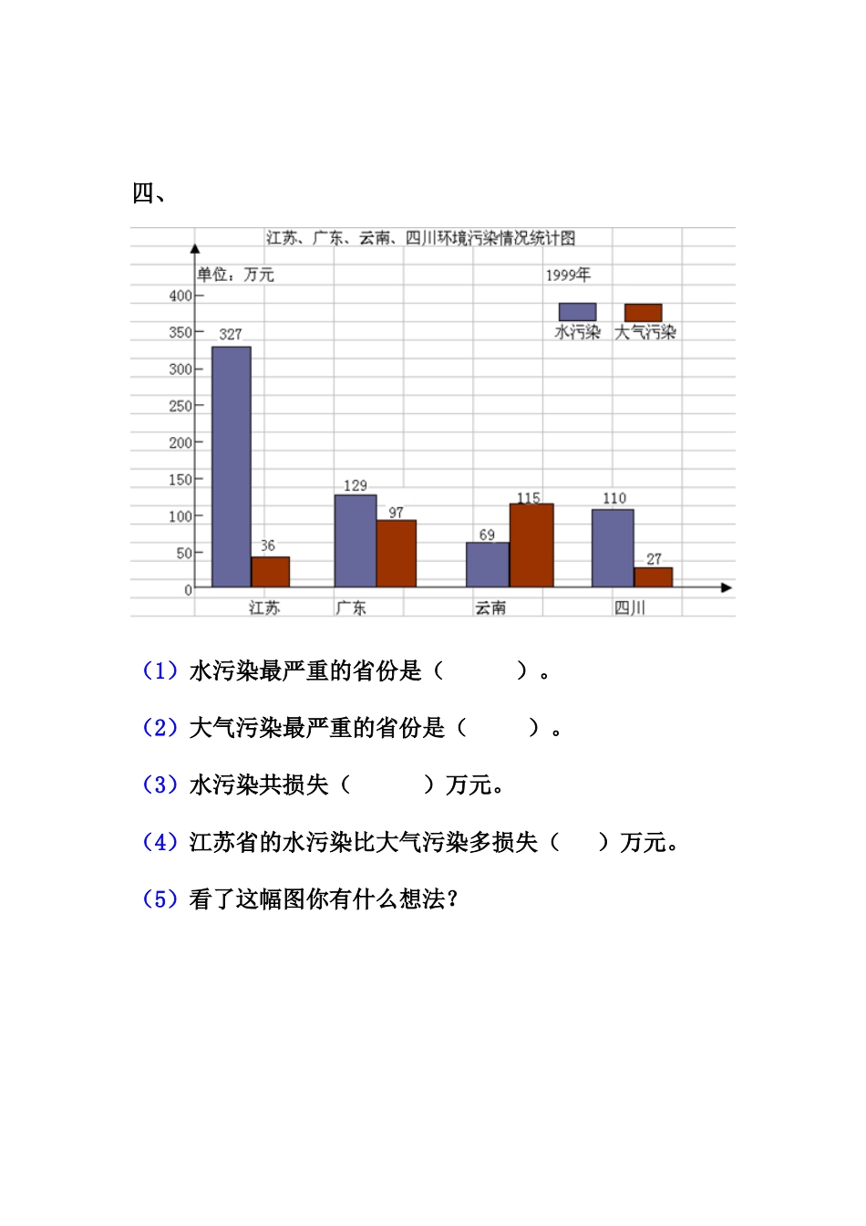 新人教版四年级数学下册第8单元《平均数与条形统计图》试题 .doc_第3页