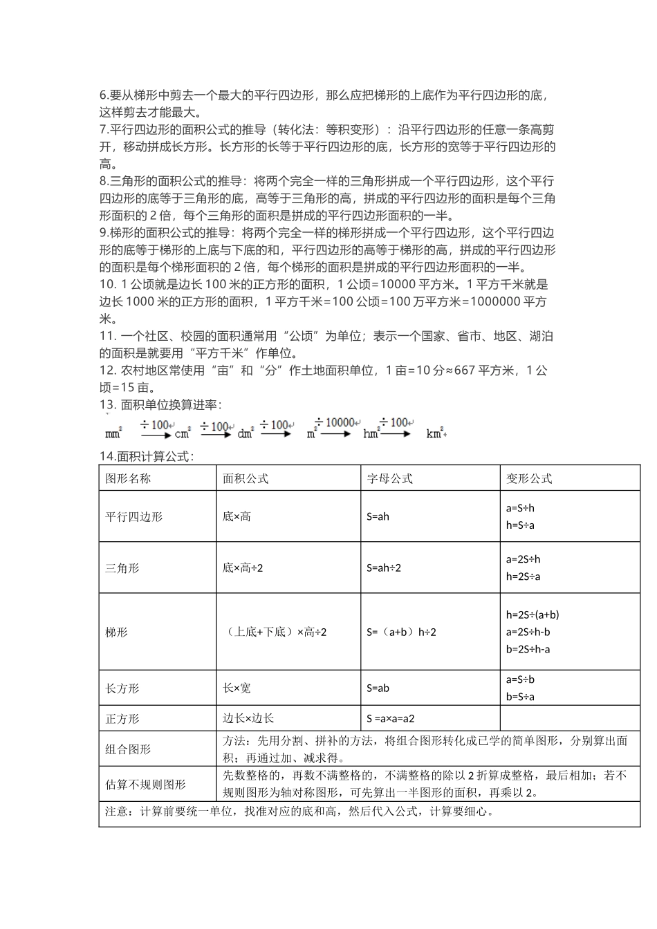 苏教版数学 五年级 上册 知识点.docx_第2页