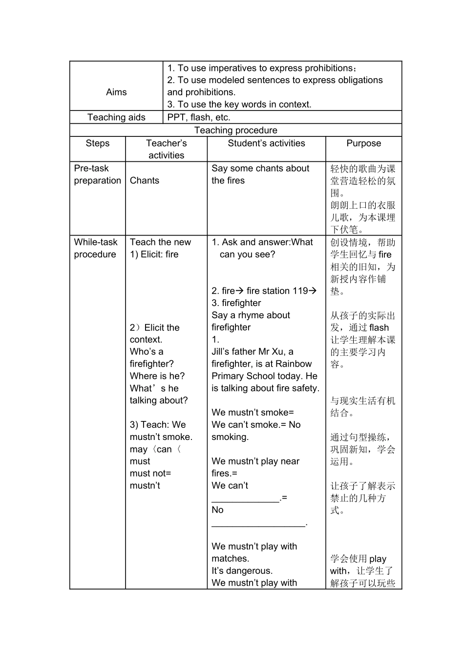【沪教牛津版（三起）】五年级上册英语教案 Unit 12 fire(1).docx_第2页