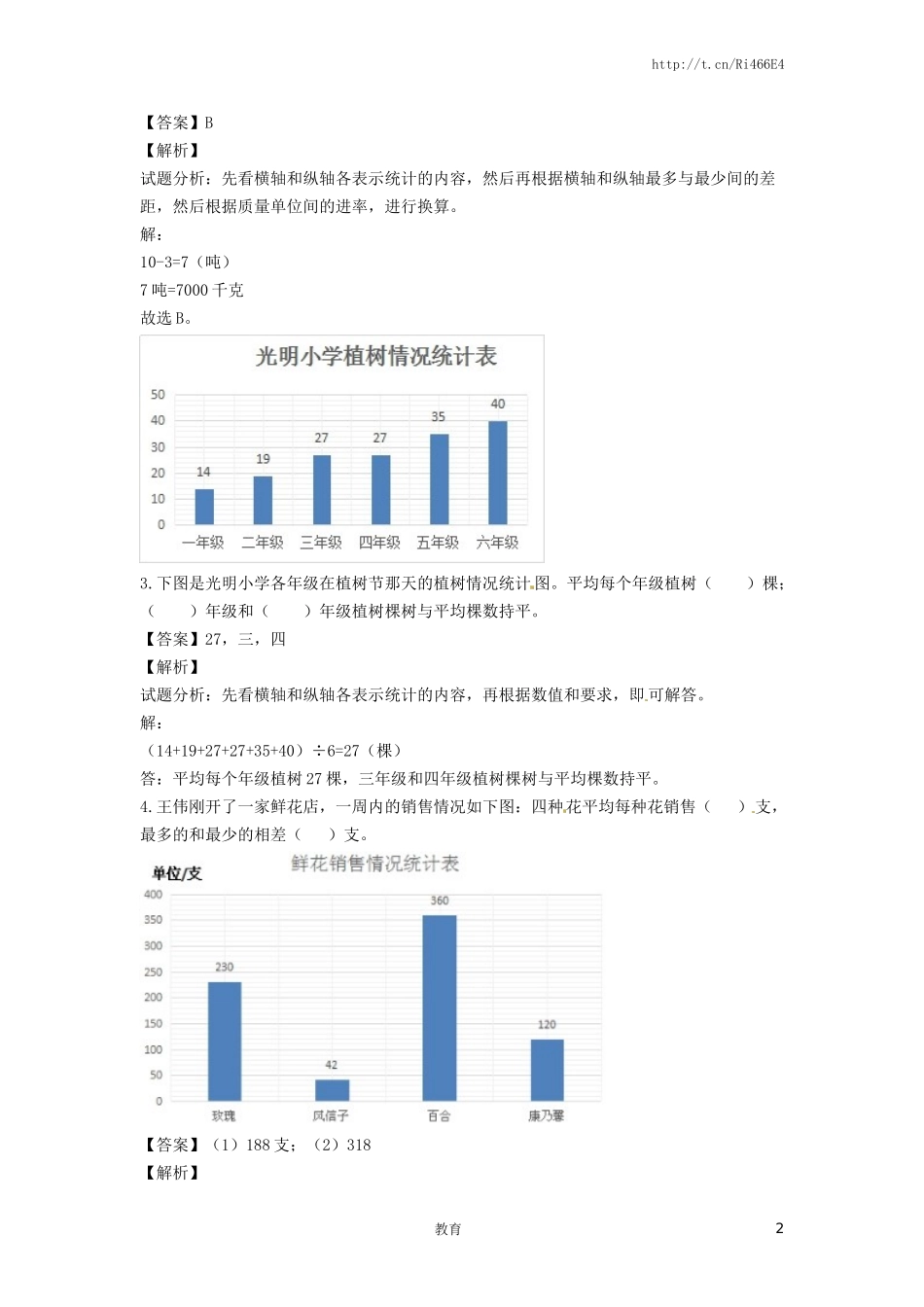 【精品】五年级下册数学同步讲练测-第七单元第1课 单式折线统计图-人教新课标（喜子的商铺）.docx_第2页