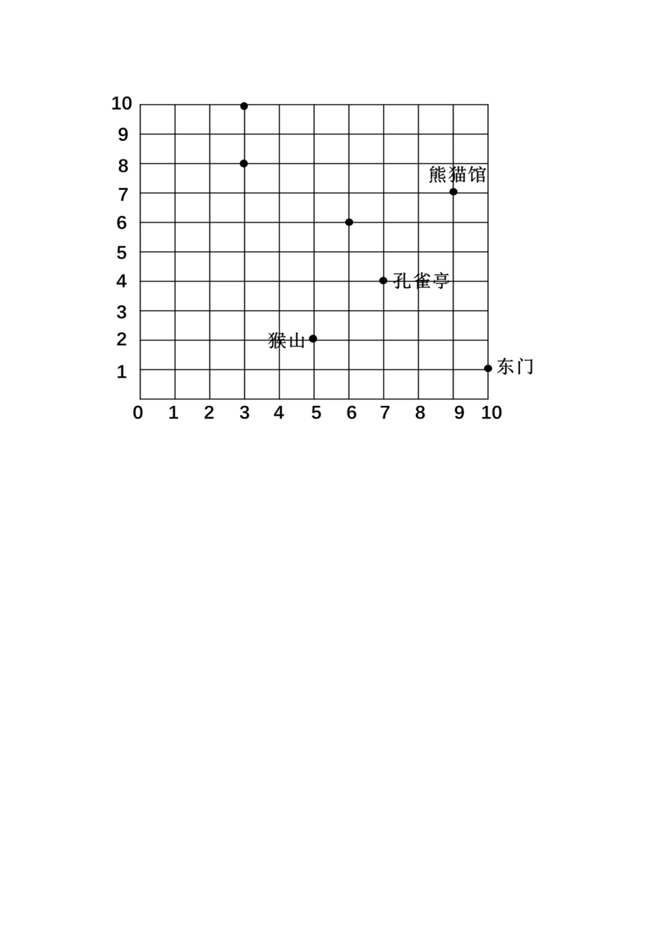 5.3 在方格纸上用数对确定位置（2）.docx_第2页
