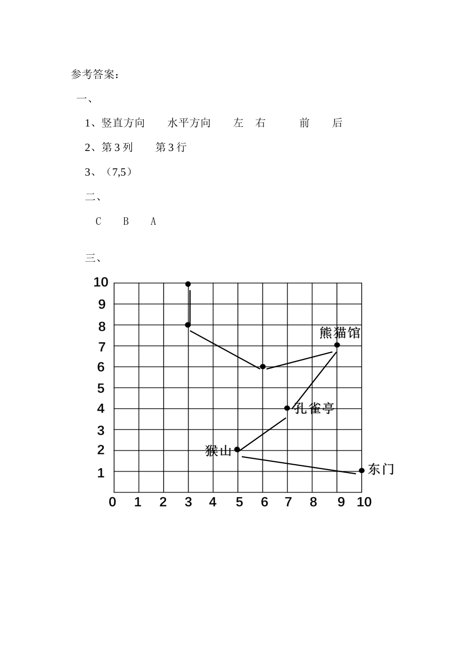 5.3 在方格纸上用数对确定位置（2）.docx_第3页