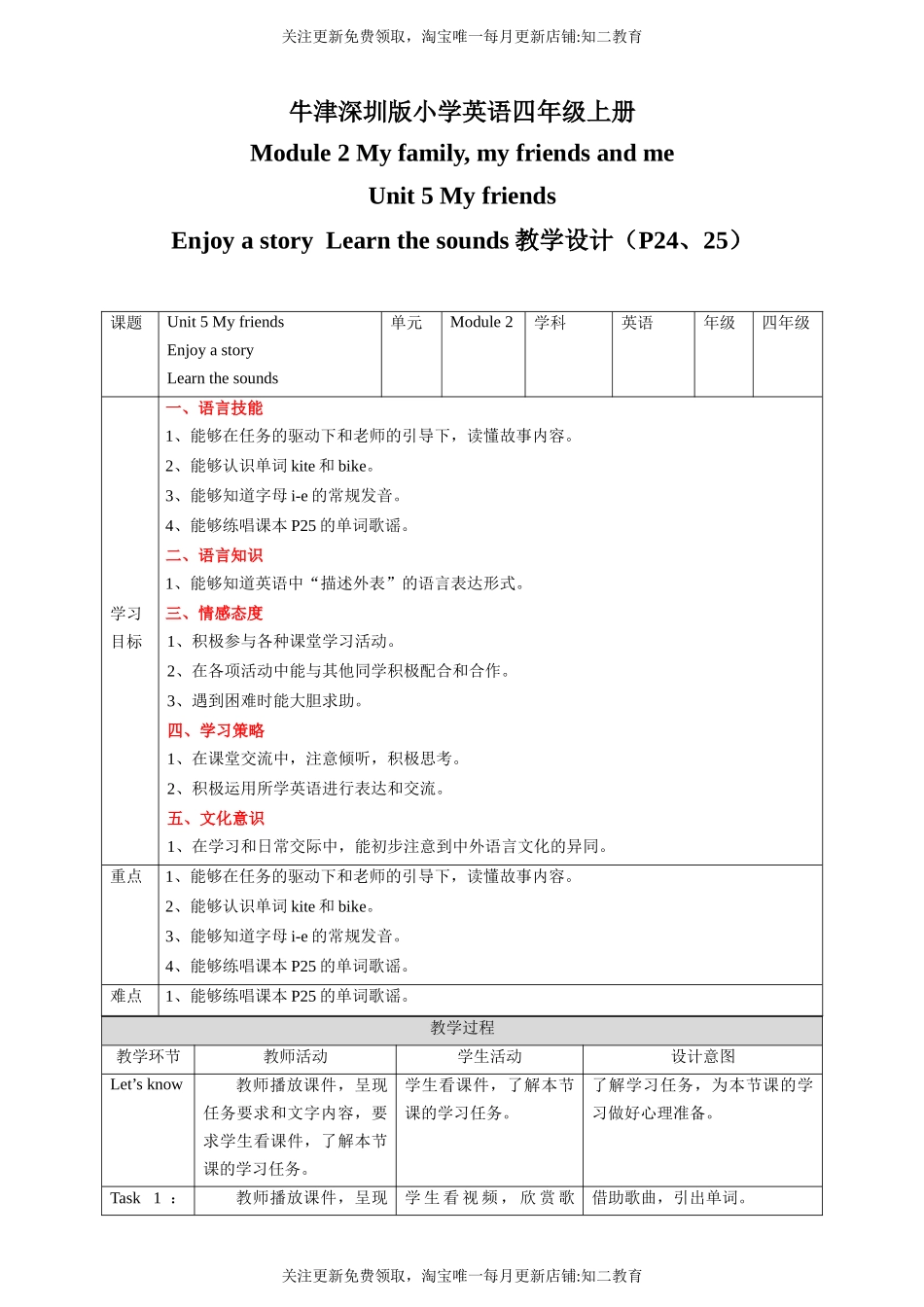 Unit 5 My friends Enjoy a story Learn the sounds 教案.docx_第1页