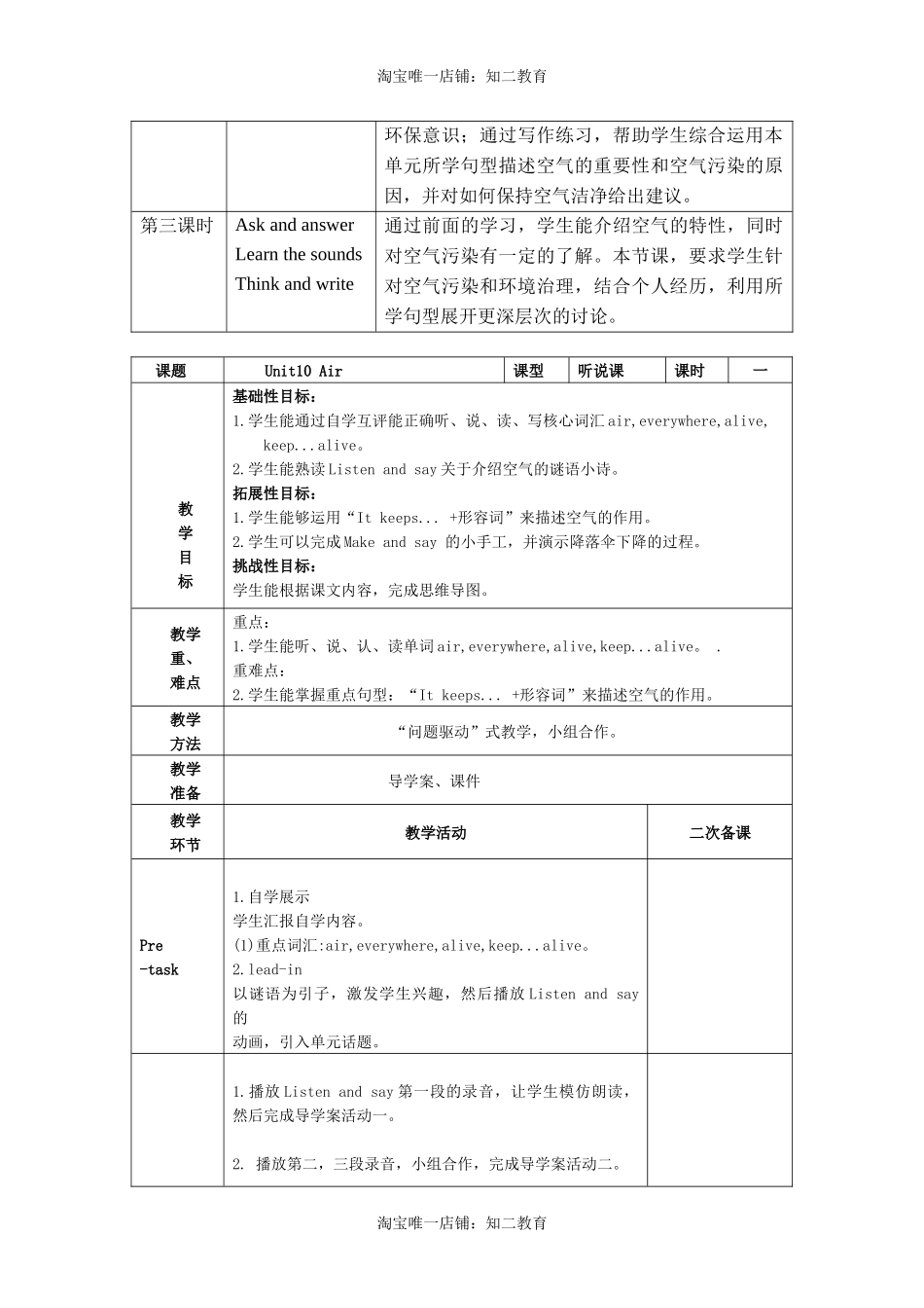 Module 4 The natural world Unit 10 Air 教案（表格式）.docx_第2页