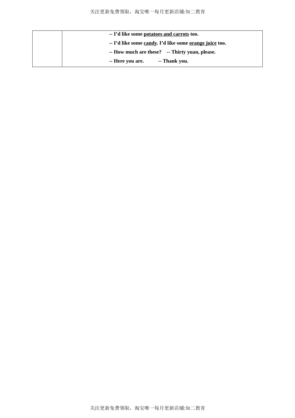 Unit 8 At the shop Listen and say Ask and answer 教案.docx_第3页