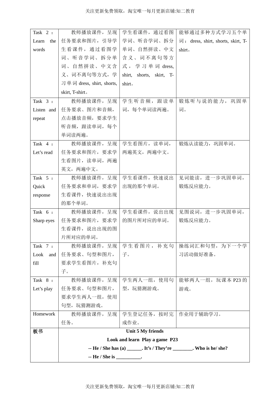 Unit 5 My friends Look and learn Play a game 教案.docx_第3页