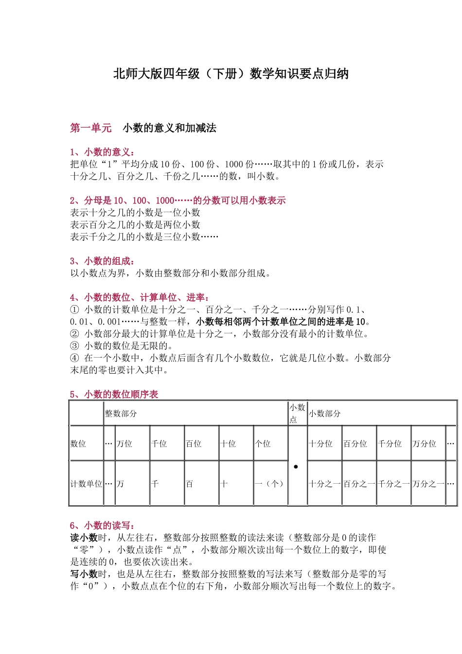 北师大版四年级（下册）数学知识要点归纳.docx_第1页