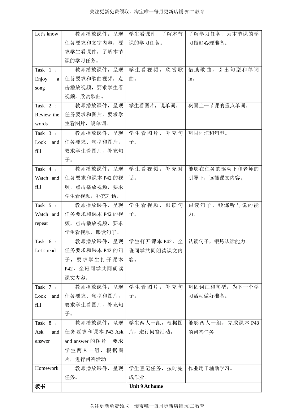 Unit 9 At home Listen and say Ask and answer 教案.docx_第3页