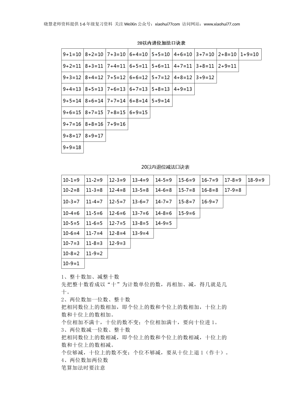 北师大版一年级下册易错知识点及习题讲解.docx_第2页