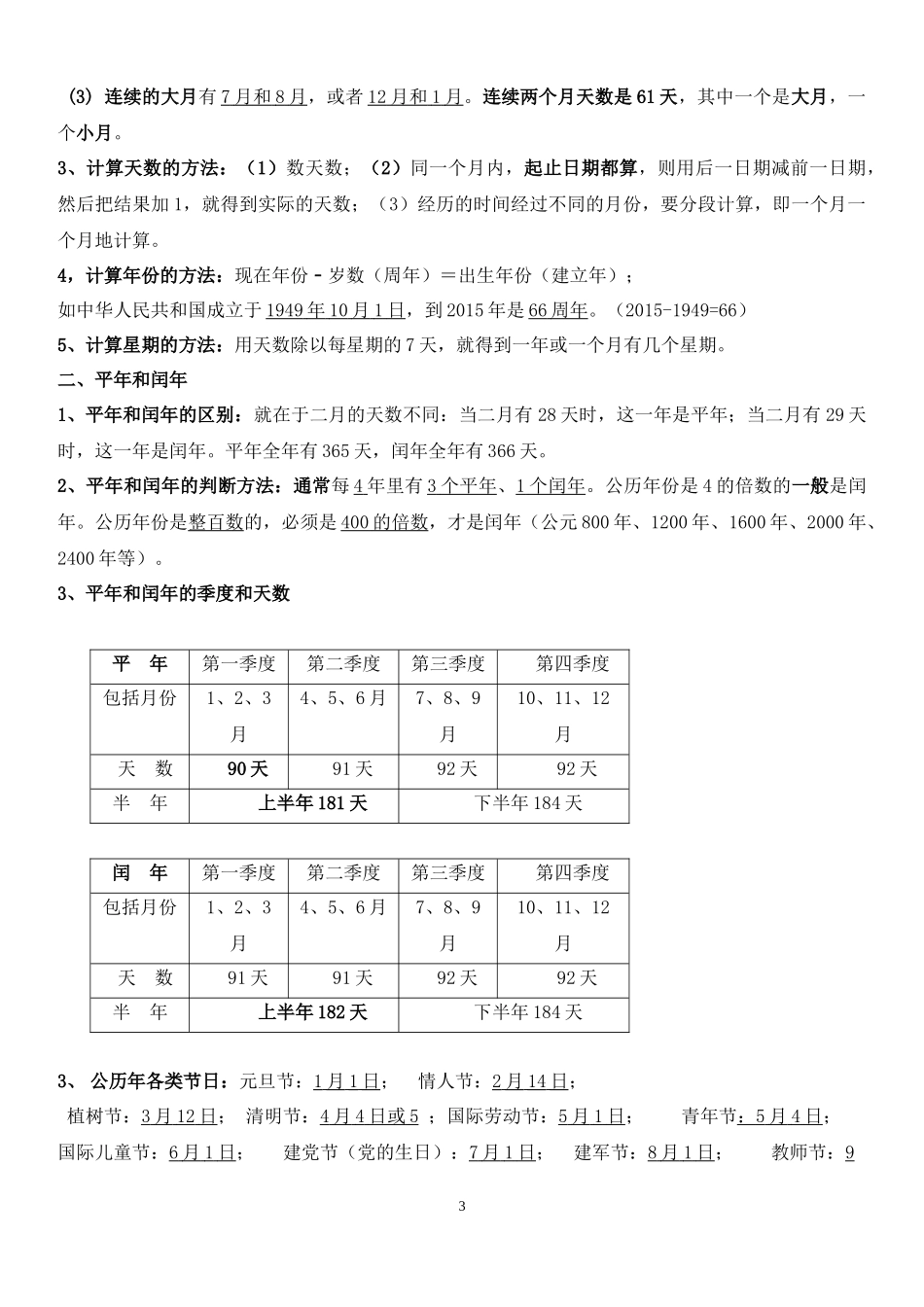 小学三年级下册（三下）苏教版数学汇总重点.docx_第3页