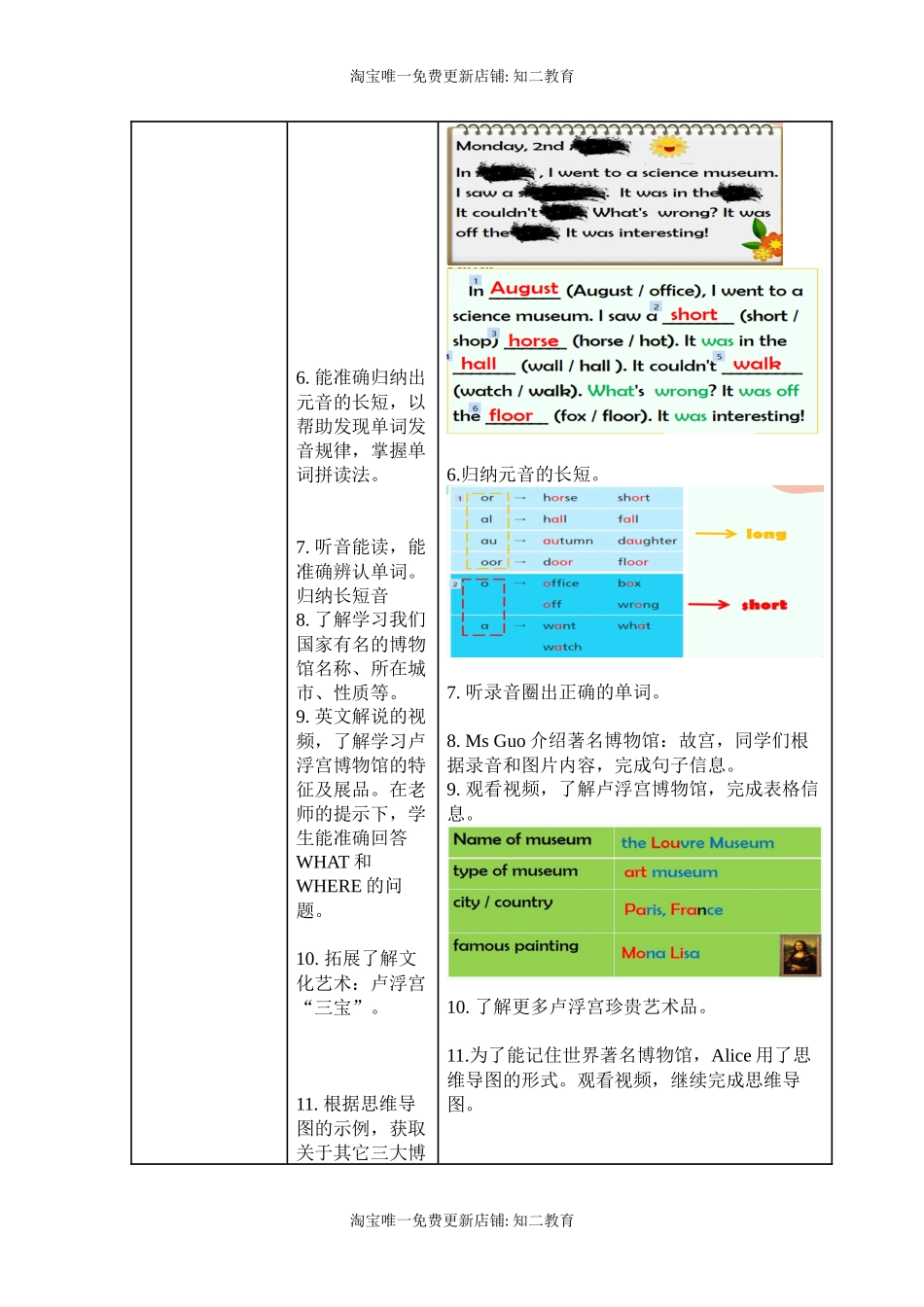 小学英语六年级第三模块第八单元第四课时.docx_第3页