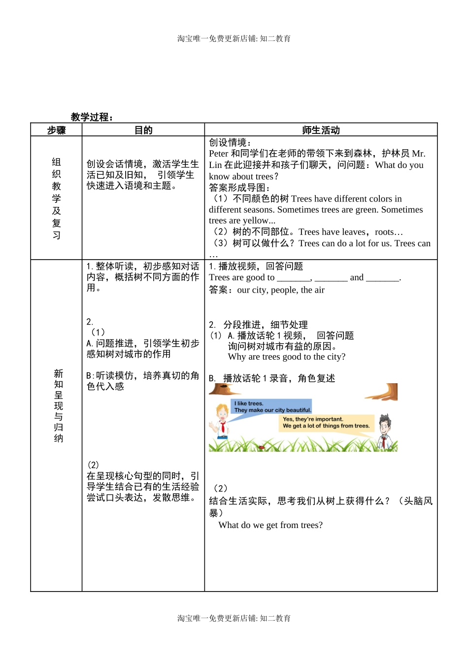 小学英语六年级第四模块第十一单元第一课时.docx_第3页