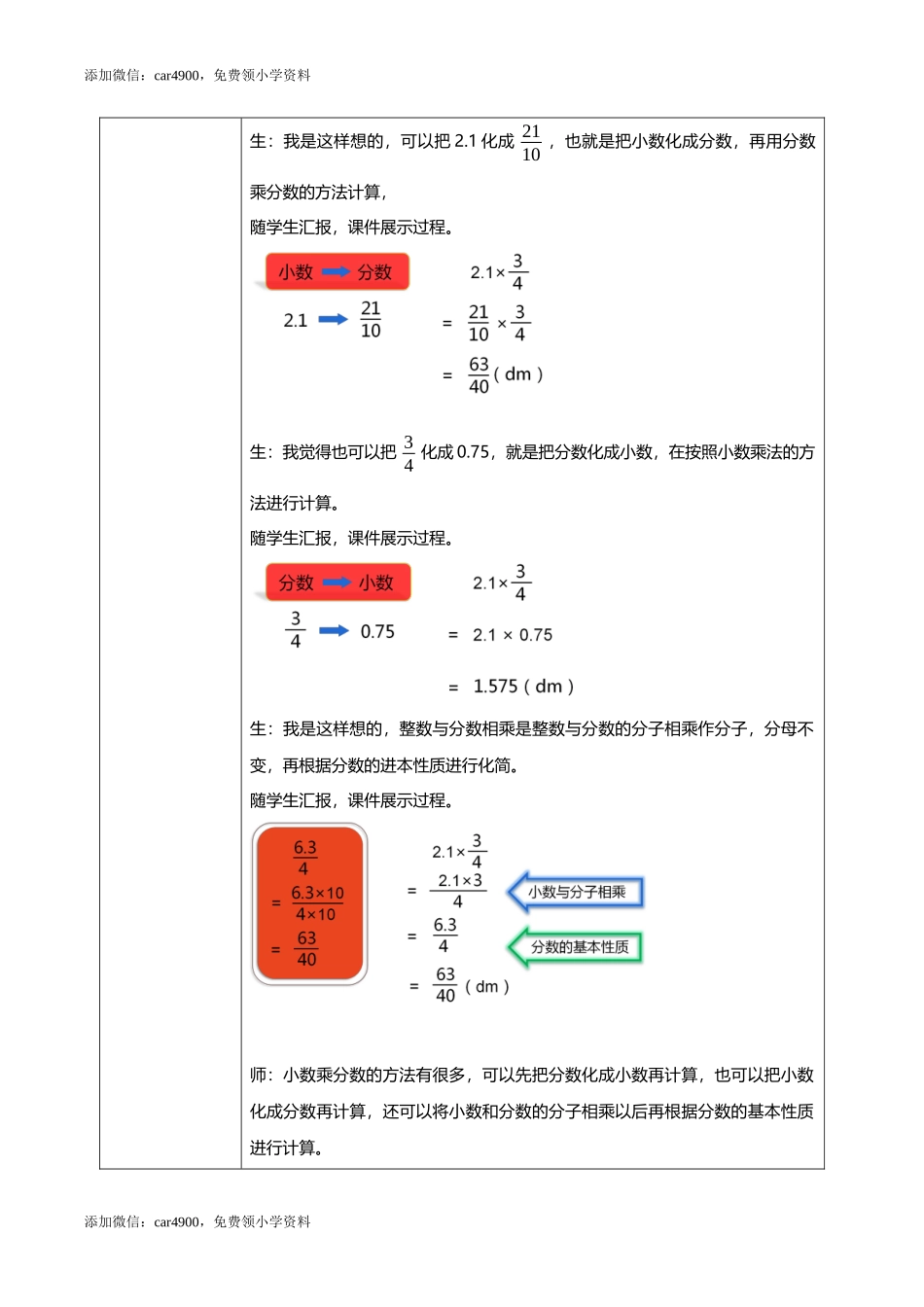 人教版小学数学六年级上册1.5《分数乘小数》教学设计.docx_第3页