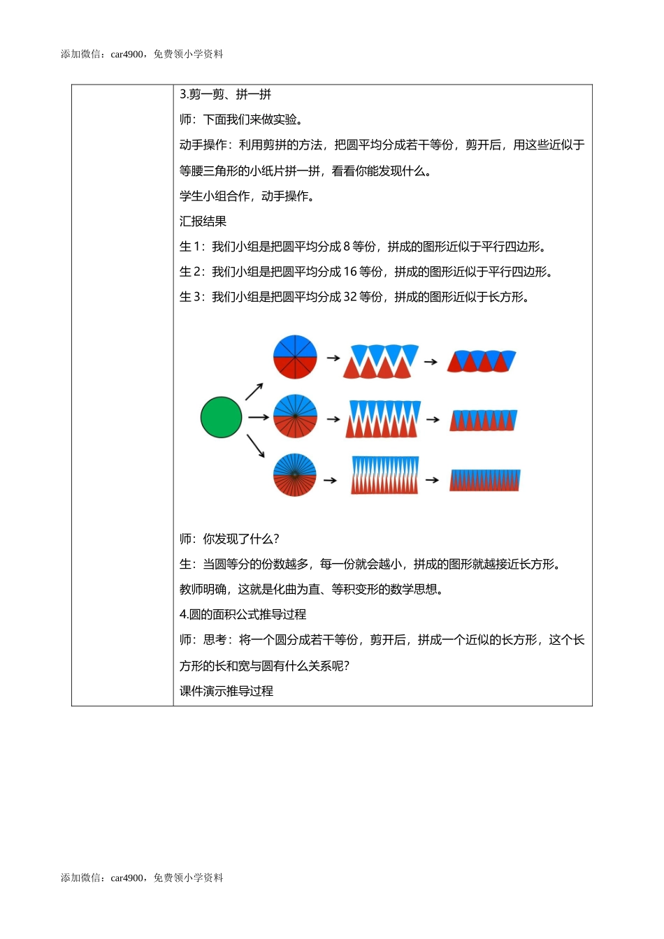 人教版小学数学六年级上册5.3.1《圆的面积》教学设计.docx_第3页