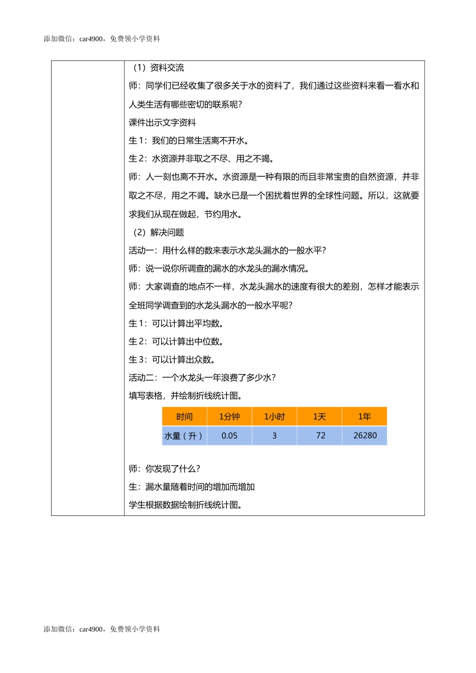 人教版小学数学六年级上册《节约用水》教学设计.docx_第2页