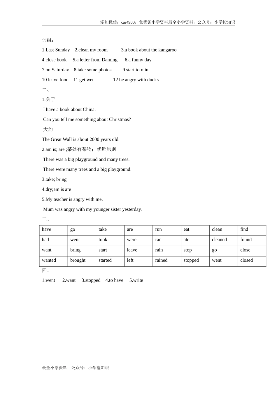 外研版小学英语（一年级起点）六年级下册Module 3 Unit 1 I took some photos同步练习2.doc_第3页