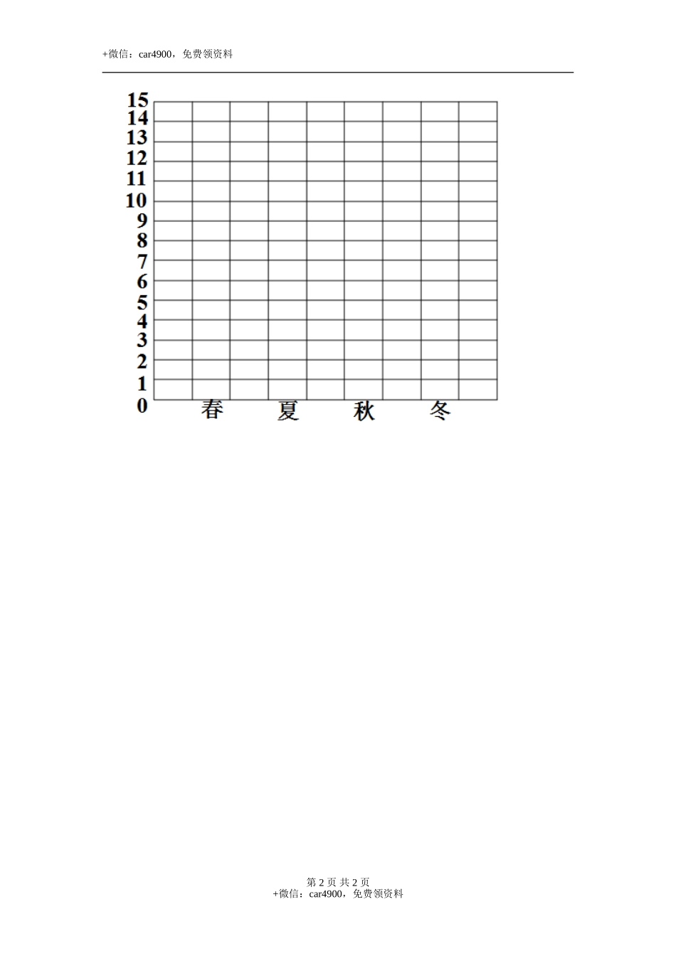 《数据的收集与整理（二）》基础习题1.doc_第2页