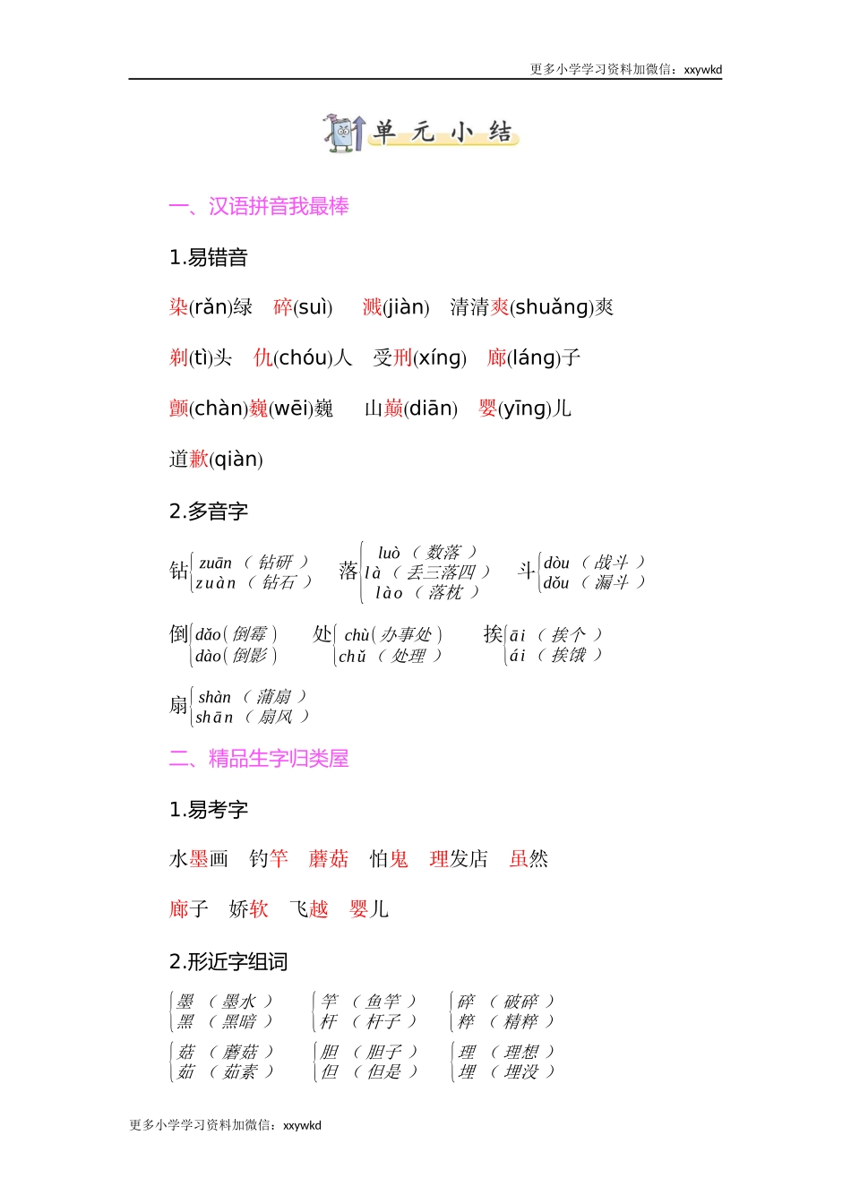 第六单元知识小结 (4).docx_第1页