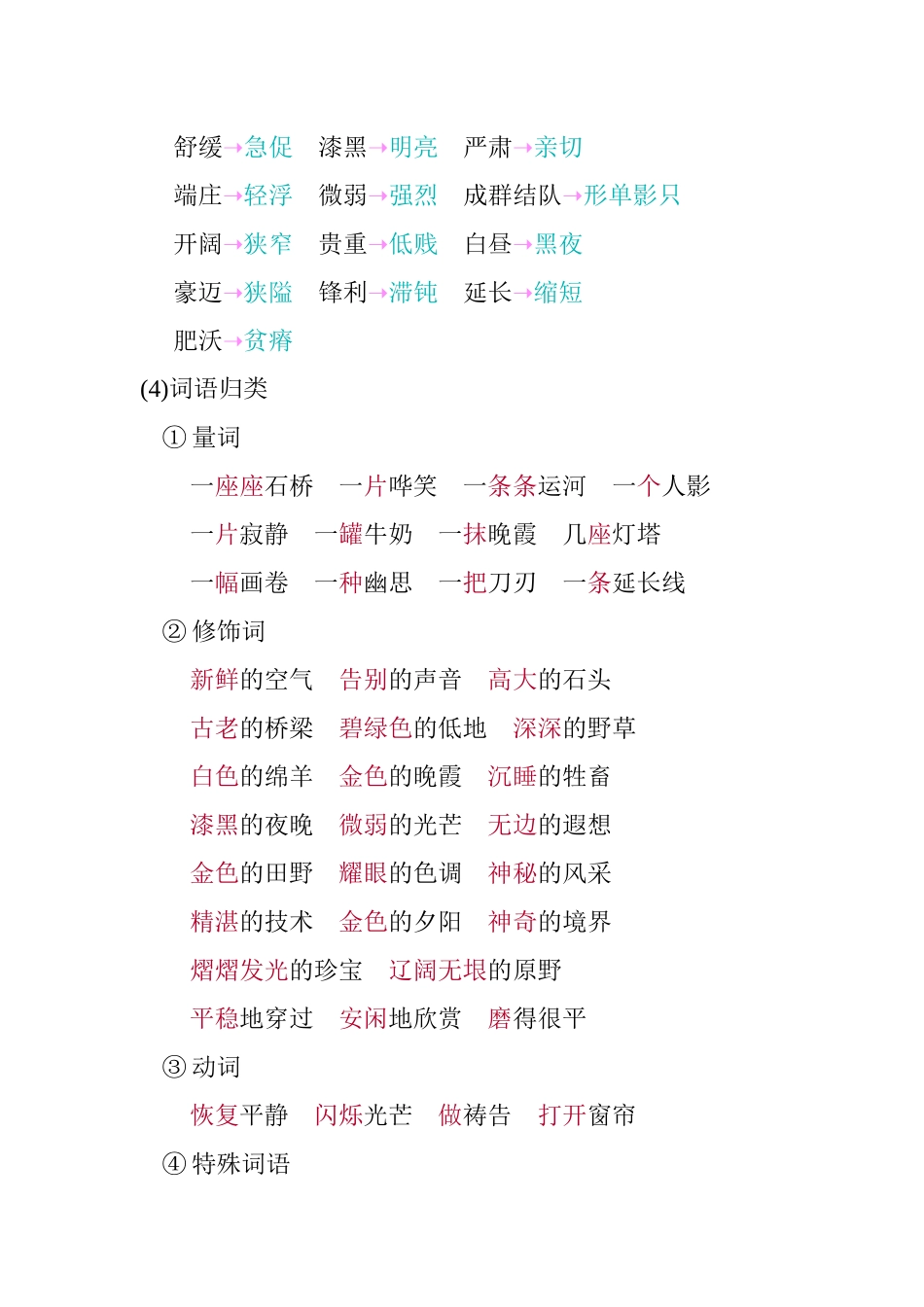 第七单元知识小结 (3).docx_第3页