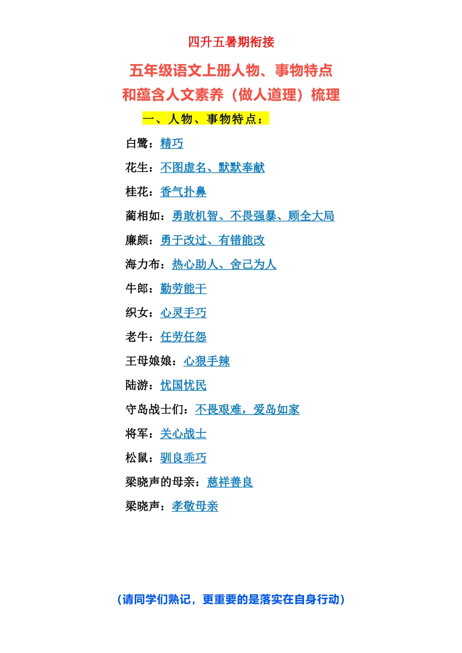 部编版五年级语文（上）人物、事物特点和蕴含人文素养（做人道理）梳理.docx_第2页