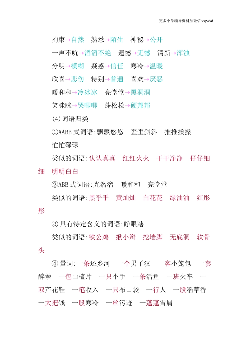 第六单元知识小结 (2).docx_第3页