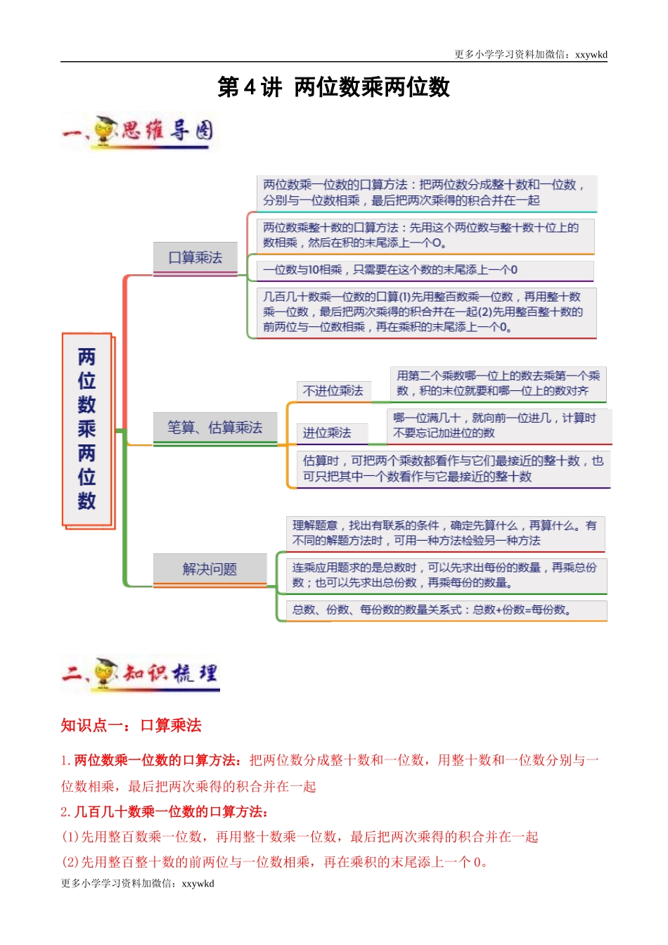 第4讲 两位数乘两位数（学生版）（知识梳理+典例分析+举一反三+阶梯训练）人教版 .docx_第1页