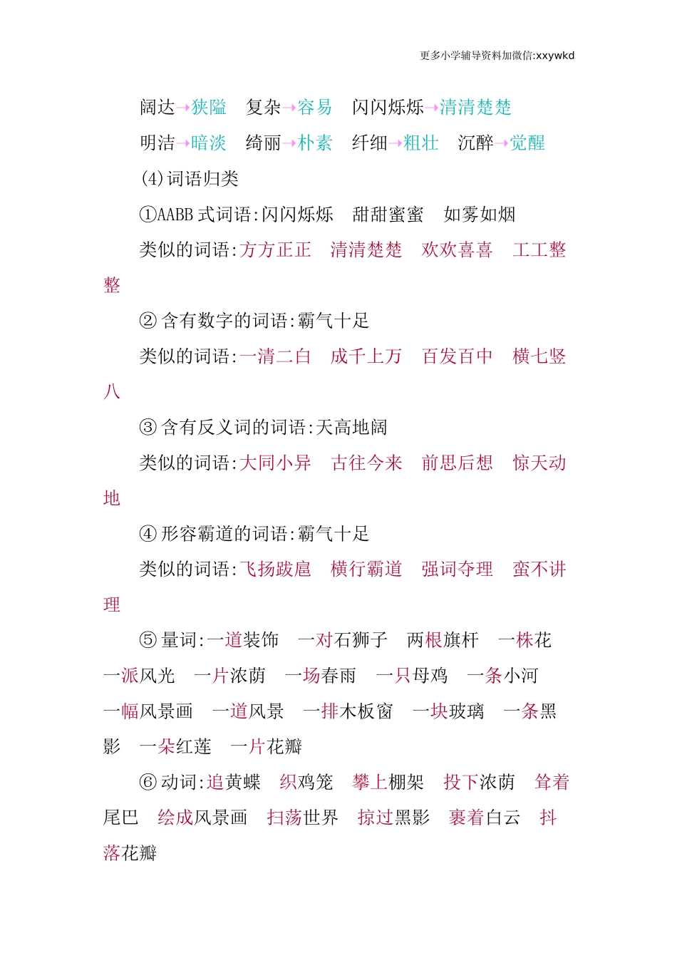 第一单元知识小结 (2).docx_第3页