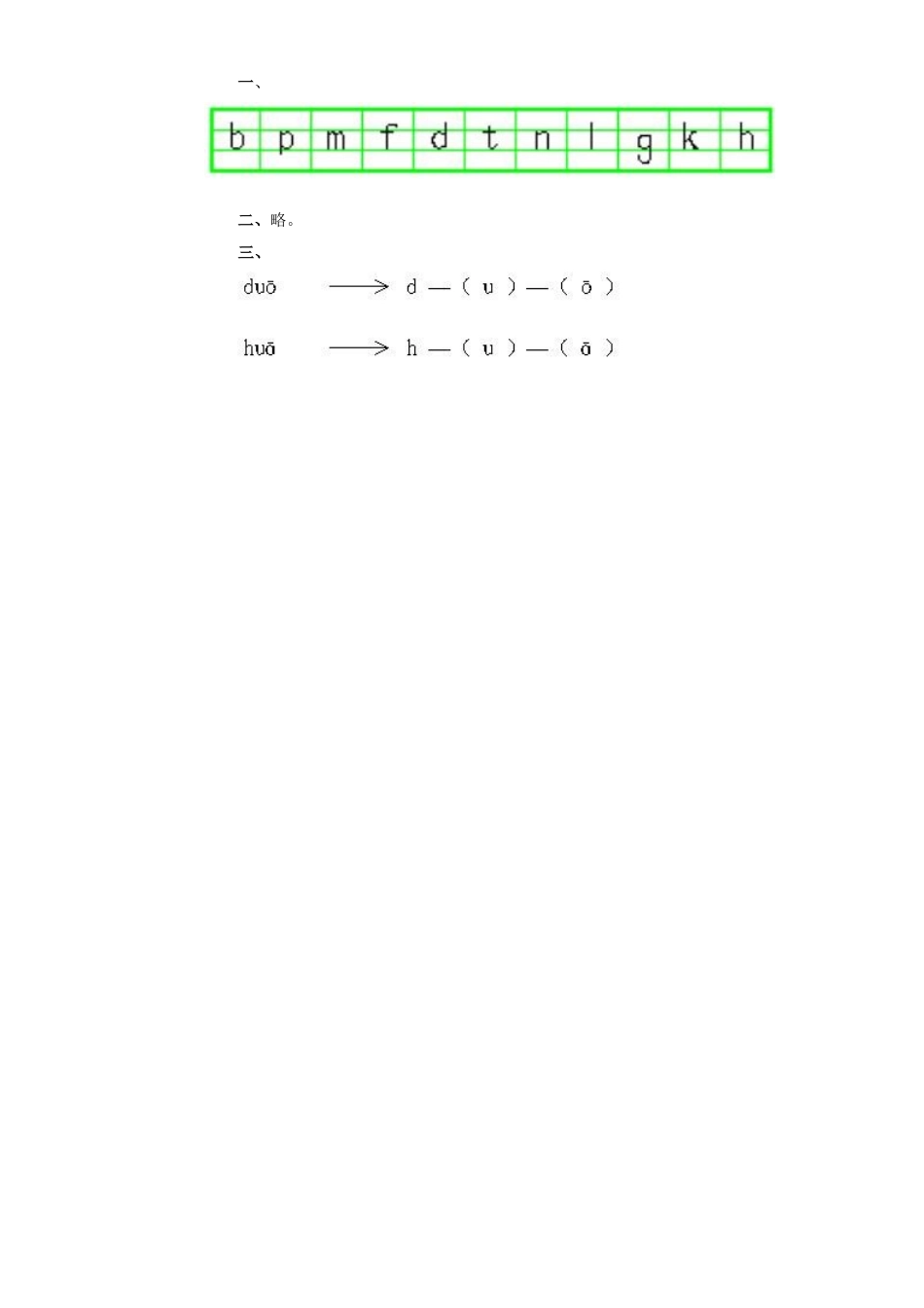 汉语拼音05ɡ k h2.doc_第2页