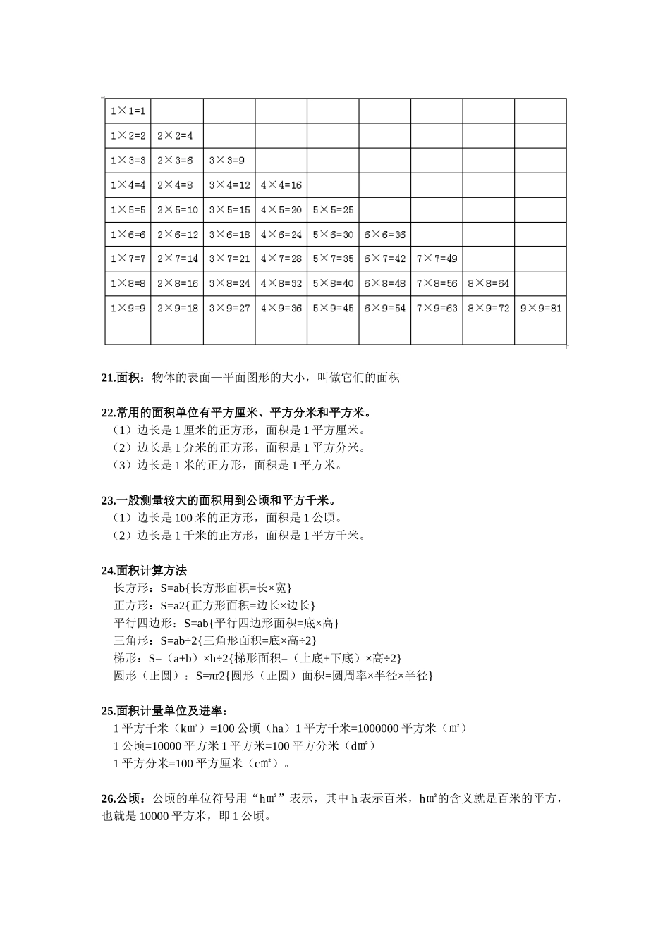 人教小学数学3下 知识点归纳总结(1).docx_第3页
