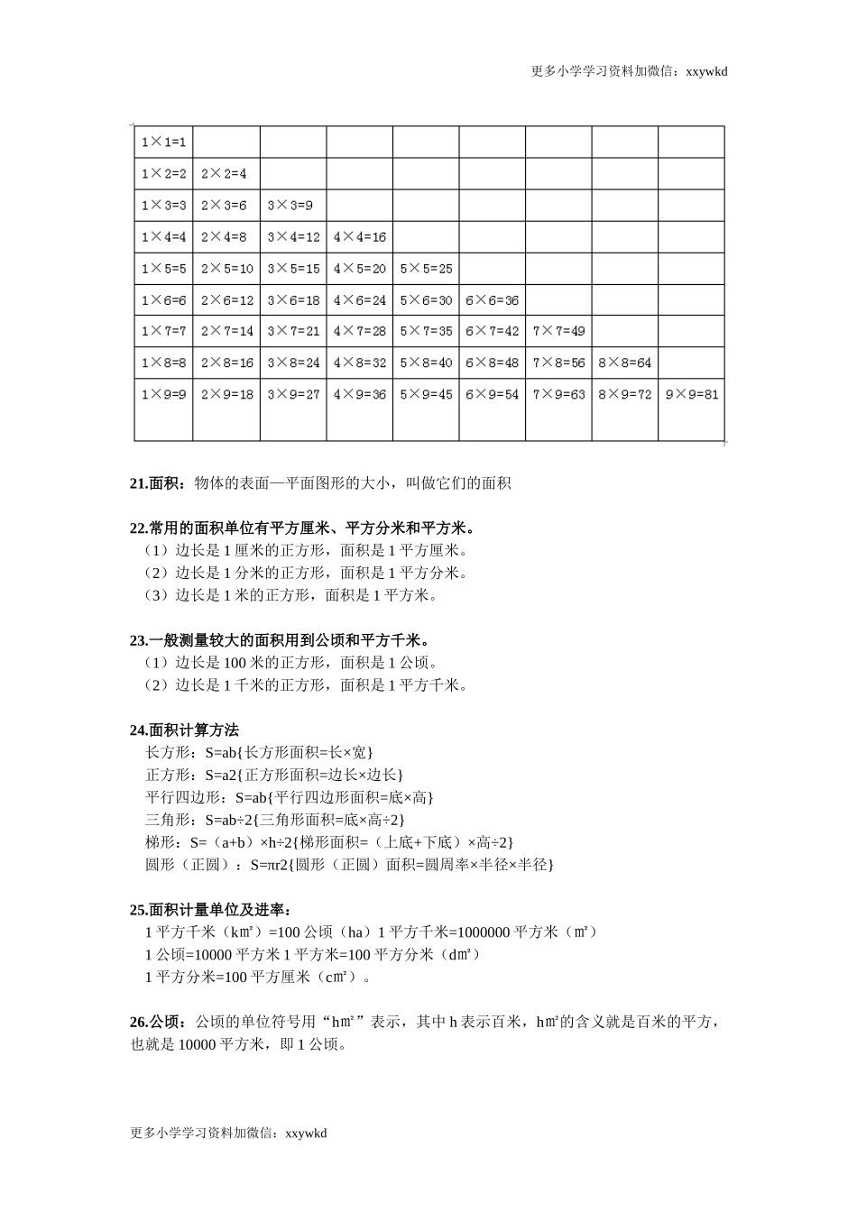 人教小学数学3下 知识点归纳总结.docx_第3页