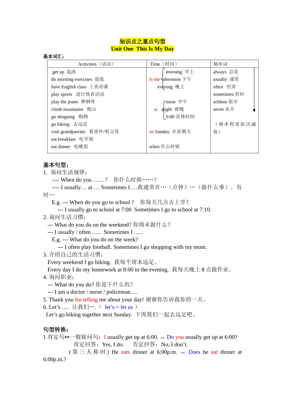 人教小学英语三起点pep版5下 知识点之重点句型(1).docx_第1页