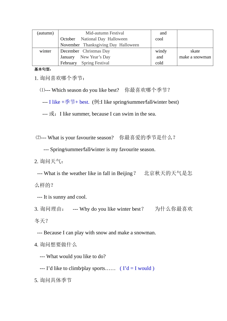 人教小学英语三起点pep版5下 知识点之重点句型(1).docx_第3页