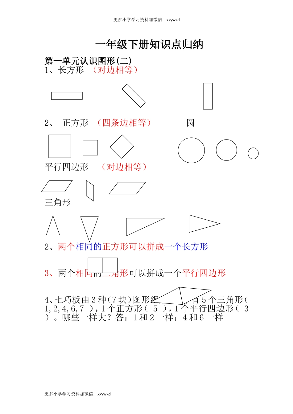 人教小学数学1下 知识点归纳及易错题.doc_第1页