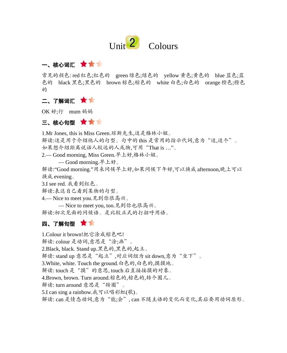 三（上）人教PEP英语：Unit 2 知识清单 (2).docx_第1页