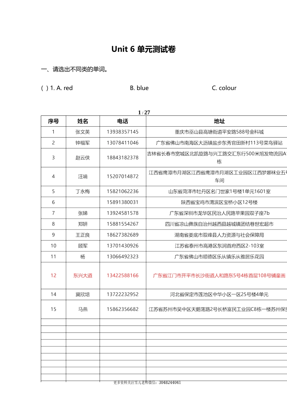 三（上）译林版英语Unit 6单元测评卷 (2).doc_第1页