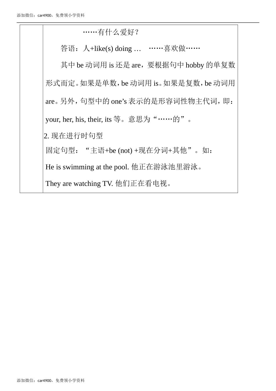 Unit 4 单元知识小结.doc_第2页