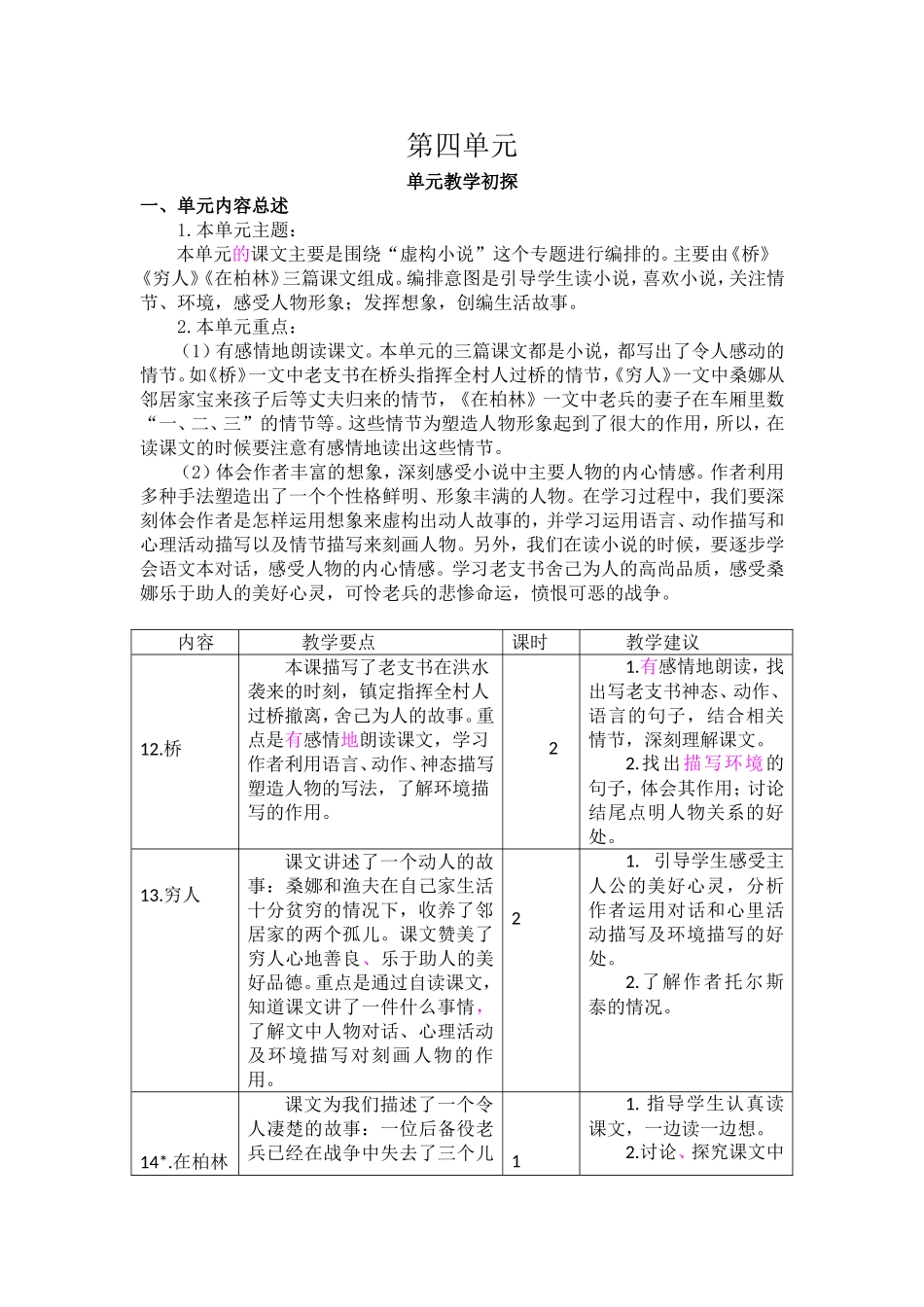 第四单元教学初探.doc_第1页
