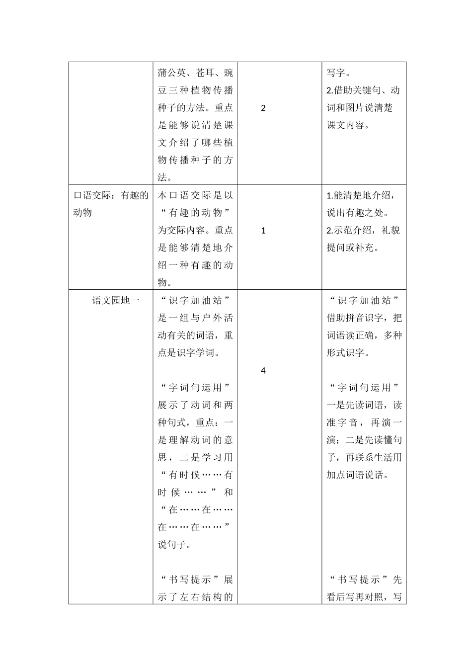 第一单元教学初探.doc_第2页